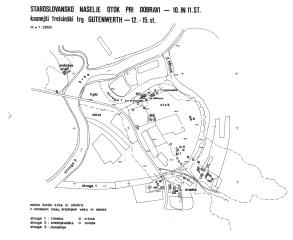 Otok_Dobrava_-_shema