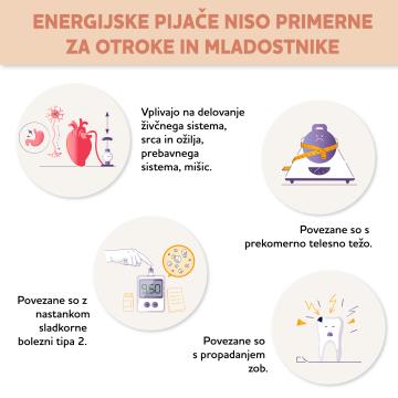 Energijske-pijace_infografika_IG-01-2048x2048