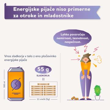 Energijske-pijace_infografika_IG-03-2048x2048